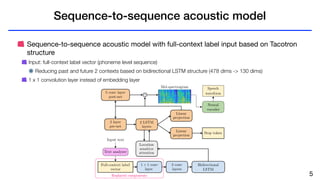 Real-time neural text-to-speech with sequence-to-sequence acoustic model and WaveGlow or single Gaussian WaveRNN vocoders Slide 5