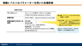 16 R&D Center, Tokyo Laboratory 21
実験2: ベストなパラメーターを用いた各種評価
データセット チューニング用データセットに加え、
CHiME3 simulated evaluation set (Eval)
評価尺度 PESQ に加え、Signal-to-distortion ratio (SDR)
評価対象の方式または
信号
NN-SIBF
Oracle SIBF
リファレンス（DNN の出力）
観測信号（マイク#5）
BLSTM GEV (CHiME4 SE baseline [1] に同梱)
BLSTM MVDR [17]
NN-SIBF: リファレンスは DNN の出力
（実験1 と同様）
Oracle SIBF: リファレンスは混合前の
クリーン音声（理想的なリファレ
ンスを用いたときの最高性能を見
積もることができる）
実験の設定
DNN ベースの BF であり、DNN の
学習データは本論文と同じ。
 