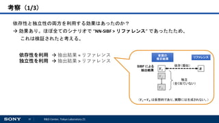 19 R&D Center, Tokyo Laboratory 21
考察（1/3）
依存性と独立性の両方を利用する効果はあったのか？
 効果あり。ほぼ全てのシナリオで “NN-SIBF > リファレンス” であったたため、
これは検証されたと考える。
𝒀𝒀1
𝒀𝒀2
𝒀𝒀𝑁𝑁
𝑹𝑹
音源の
推定結果
リファレンス
依存（類似）
独立
（全く似ていない）
SIBF による
抽出結果
依存性を利用  抽出結果 ≈ リファレンス
独立性を利用  抽出結果 > リファレンス
（𝒀𝒀2～𝒀𝒀𝑁𝑁 は仮想的であり、実際には生成されない。）
 