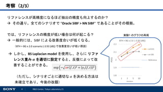 20 R&D Center, Tokyo Laboratory 21
考察（2/3）
リファレンスが高精度になるほど抽出の精度も向上するのか？
 その通り。全てのシナリオで “Oracle SIBF > NN SIBF” であることがその根拠。
では、リファレンスの精度が低い場合は何が起こる？
 一般的には、SIBF による改善度合いが低くなる。
（BTH + BG x 2.0 scenario (-3.93 [dB]) で改善度合いが低い原因）
1.8
1.9
2
2.1
2.2
1 2 5 10
PESQ
Iteration
BTH + BG x 2.0 (-3.93 [dB])
α=0.01
α=1
α=100
α=10^4
Reference
TV Gauss
 しかし、BS Laplacian model を使用し、さらに リファ
レンス重み 𝜶𝜶 を適切に設定すると、反復によって改
善することができる。
（ただし、シナリオごとに適切な 𝛼𝛼 を決める方法は
未確立であり、今後の改題）
実験1 のグラフの再掲
exp − 𝛼𝛼𝑟𝑟 𝑓𝑓, 𝑡𝑡 2 + 𝑦𝑦1 𝑓𝑓, 𝑡𝑡 2
 