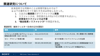 6 R&D Center, Tokyo Laboratory 21
関連研究について
関連研究（線形フィルターを求める方式限定）
種類 例 備考
リファレンスを用いるデフレーション
型独立成分分析（ICA）[12-15]
One unit ICA-R [13] 入出力とリファレンスとは、共に実数か共に複素数
セミ・ブラインド音源分離 IDLMA [16] 全ての音源についてリファレンスが必要
DNN で生成されたマスクを用いる BF
[17-20]
NN-GEV, NN-MVDR [20] 振幅スペクトログラムの代わりに時間周波数マスク
が必要。
“抽出結果 > リファレンス” の保証がない。
従来技術でも同様のことは実現可能なのでは？
→ 以下の要件をすべて満たす方式は存在しなかった。
1. 入出力は複素数だがリファレンスは実数
2. リファレンスは、目的音のものを1つだけ用意すればよい。
妨害音のリファレンスは不要
3. “抽出結果 > リファレンス” の保証がある。
 