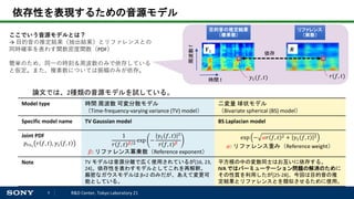 9 R&D Center, Tokyo Laboratory 21
依存性を表現するための音源モデル
𝒀𝒀1 𝑹𝑹
目的音の推定結果
（複素数）
リファレンス
（実数）
依存
𝑦𝑦1(𝑓𝑓, 𝑡𝑡) 𝑟𝑟(𝑓𝑓, 𝑡𝑡)
Model type 時間 周波数 可変分散モデル
（Time-frequency-varying variance (TV) model）
二変量 球状モデル
（Bivariate spherical (BS) model）
Specific model name TV Gaussian model BS Laplacian model
Joint PDF
𝑝𝑝𝑟𝑟𝑟𝑟1
𝑟𝑟 𝑓𝑓, 𝑡𝑡 , 𝑦𝑦1 𝑓𝑓, 𝑡𝑡
1
𝑟𝑟 𝑓𝑓, 𝑡𝑡 𝛽𝛽/2
exp −
𝑦𝑦1 𝑓𝑓, 𝑡𝑡 2
𝑟𝑟 𝑓𝑓, 𝑡𝑡 𝛽𝛽
𝛽𝛽: リファレンス冪乗数（Reference exponent）
exp − 𝛼𝛼𝑟𝑟 𝑓𝑓, 𝑡𝑡 2 + 𝑦𝑦1 𝑓𝑓, 𝑡𝑡 2
𝛼𝛼: リファレンス重み（Reference weight）
Note TV モデルは音源分離で広く使用されているが[16, 23,
24]、依存性を表わすモデルとしてこれを再解釈。
厳密なガウスモデルは β=2 のみだが、あえて変更可
能としている。
平方根の中の変数同士はお互いに依存する。
IVA ではパーミューテーション問題の解消のために
その性質を利用したが[25-28]、今回は目的音の推
定結果とリファレンスとを類似させるために使用。
周波数f
時間 t
論文では、2種類の音源モデルを試している。
ここでいう音源モデルとは？
→ 目的音の推定結果（抽出結果）とリファレンスとの
同時確率を表わす関数密度関数（PDF）
簡単のため、同一の時刻＆周波数のみで依存している
と仮定。また、複素数については振幅のみが依存。
 