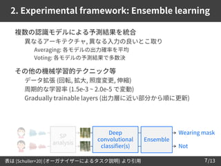 /137
2. Experimental framework: Ensemble learning
 複数の認識モデルによる予測結果を統合
– 異なるアーキテクチャ, 異なる入力の良いとこ取り
• Averaging: 各モデルの出力確率を平...