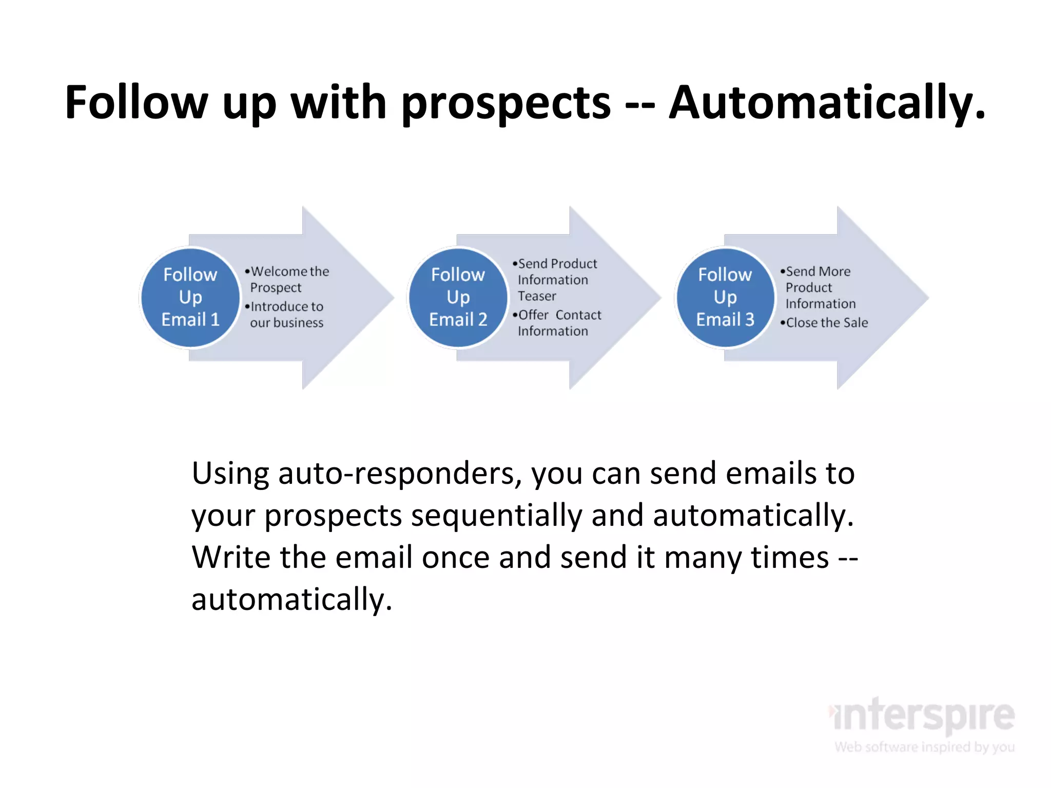 Follow up with prospects -- Automatically. Using auto-responders, you can send emails to your prospects sequentially and automatically. Write the email once and send it many times --automatically. 
