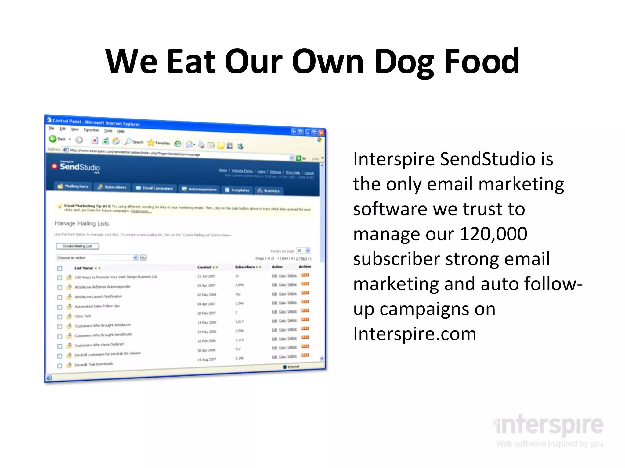 We Eat Our Own Dog Food Interspire SendStudio is the only email marketing software we trust to manage our 120,000 subscriber strong email marketing and auto follow-up campaigns on Interspire.com 