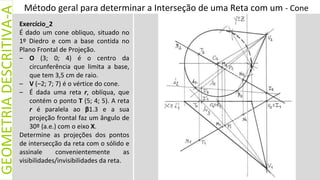 Método geral para determinar a Interseção de uma Reta com um - Cone
GEOMETRIA
DESCRITIVA-A
Exercício_2
É dado um cone obliquo, situado no
1º Diedro e com a base contida no
Plano Frontal de Projeção.
– O (3; 0; 4) é o centro da
circunferência que limita a base,
que tem 3,5 cm de raio.
– V (–2; 7; 7) é o vértice do cone.
– É dada uma reta r, oblíqua, que
contém o ponto T (5; 4; 5). A reta
r é paralela ao β1.3 e a sua
projeção frontal faz um ângulo de
30º (a.e.) com o eixo X.
Determine as projeções dos pontos
de intersecção da reta com o sólido e
assinale convenientemente as
visibilidades/invisibilidades da reta.
 