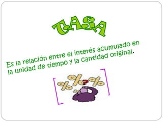 lado en
acumu
interés d original.
ntre el cantida
ación e po y la
s la rel
E
e tiem
d
nidad
la u

 