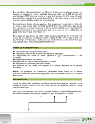 [Escribir texto]
Dos cantidades diferentes ubicadas en diferentes fechas son equivalentes, aunque no
iguales, si producen el mismo resultado económico. Esto es, $ 100 de hoy son
equivalentes a $140 dentro de un año si la tasa de interés es del 40% anual. Un valor
presente (P) es equivalente a un valor futuro (F) si el valor futuro cubre el valor presente
más los intereses a la tasa exigida por el inversionista.
Como conclusión de este principio, podemos decir que para un inversionista es indiferente
en términos económicos recibir hoy $100 que $140 dentro de un año, estos dos valores
son equivalentes financieramente para él. La equivalencia implica que el valor del dinero
depende del momento en que se considere, esto es, que un peso hoy, es diferente a un
peso dentro de un mes o dentro de un año
El concepto de equivalencia es relativo dado que las expectativas del rendimiento del
dinero de cada persona es diferente. Para el Señor Pérez $100 de hoy pueden ser
equivalentes a $140 dentro de un año, pero para el señor García pueden no ser, dado que
sus expectativas de rendimiento pueden ser diferentes
SÍMBOLOS Y SU SIGNIFICADO
P= Representa una suma presente de dinero.
F= Representa una suma futura de dinero después de n periodos.
A= Representa una suma de dinero periódica e igual correspondiente a una
anualidad.
I= Representa el valor de los intereses
i= Representa una tasa de interés por periodo de interés
n= Representa el número de periodos de interés
G= Variación de una cuota con respecto a la anterior. Proviene de la palabra
Gradiente
NOTA: Los problemas de Matemáticas Financieras deben incluir por lo menos
cuatro de los símbolos anotados arriba y para su solución se deben conocer por lo menos
tres de ellos
FLUJO DE CAJA
Todas las operaciones financieras se caracterizan por tener ingresos y egresos. Estos
valores se pueden registrar sobre una recta que mida el tiempo de duración de la
operación financiera.
Son gráficos que permiten interpretar la operación financiera que se esté llevando a cabo.
De tal forma muestran el sentido de la operación y en qué momento se realiza.
 