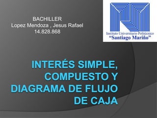 BACHILLER
Lopez Mendoza , Jesus Rafael
14.828.868
 