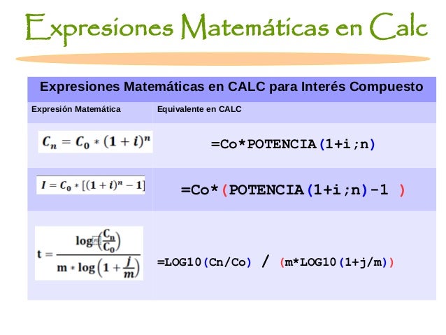 Forex 21 interes compuesto