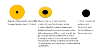 (Super gravitational pull is balanced by (Stars running out of fuel, converting ( This is a neutron star
Energy exhausted outside by fusion.) to a iron rich core. Here the super gravity containing only
is balanced by electron degeneracy pressure. Neutrons. It again
But by addition of mass gravity increases further further collapsed to
which overcome the EDP as a result of which Star form a black hole.)
get collapsed with release of enormous amount
Of energy by fusion of proton and electron releasing
Neutrons and neutrinos. Due to this release of energy
The infalling outer atmosphere flung outwards resulting
a SUPERNOVA.)
 