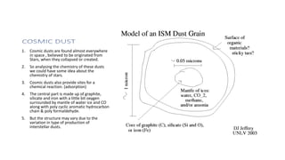 1. Cosmic dusts are found almost everywhere
in space , believed to be originated from
Stars, when they collapsed or created.
2. So analysing the chemistry of these dusts
we could have some idea about the
chemistry of stars.
3. Cosmic dusts also provide sites for a
chemical reaction. (adsorption)
4. The central part is made up of graphite,
silicate and iron with a little bit oxygen
surrounded by mantle of water ice and CO
along with poly cyclic aromatic hydrocarbon
chain & poly formaldehyde.
5. But the structure may vary due to the
variation in type of production of
interstellar dusts.
 