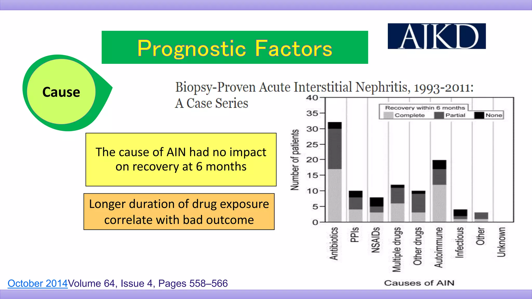 Cause
The cause of AIN had no impact
on recovery at 6 months
October 2014Volume 64, Issue 4, Pages 558–566
Longer duration of drug exposure
correlate with bad outcome
 