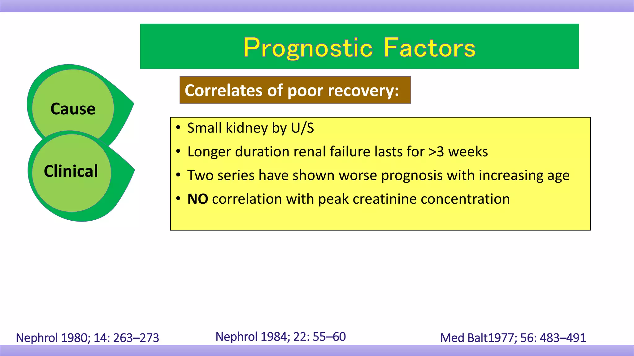 • Small kidney by U/S
• Longer duration renal failure lasts for >3 weeks
• Two series have shown worse prognosis with increasing age
• NO correlation with peak creatinine concentration
Correlates of poor recovery:
Med Balt1977; 56: 483–491Nephrol 1984; 22: 55–60Nephrol 1980; 14: 263–273
Cause
Clinical
 