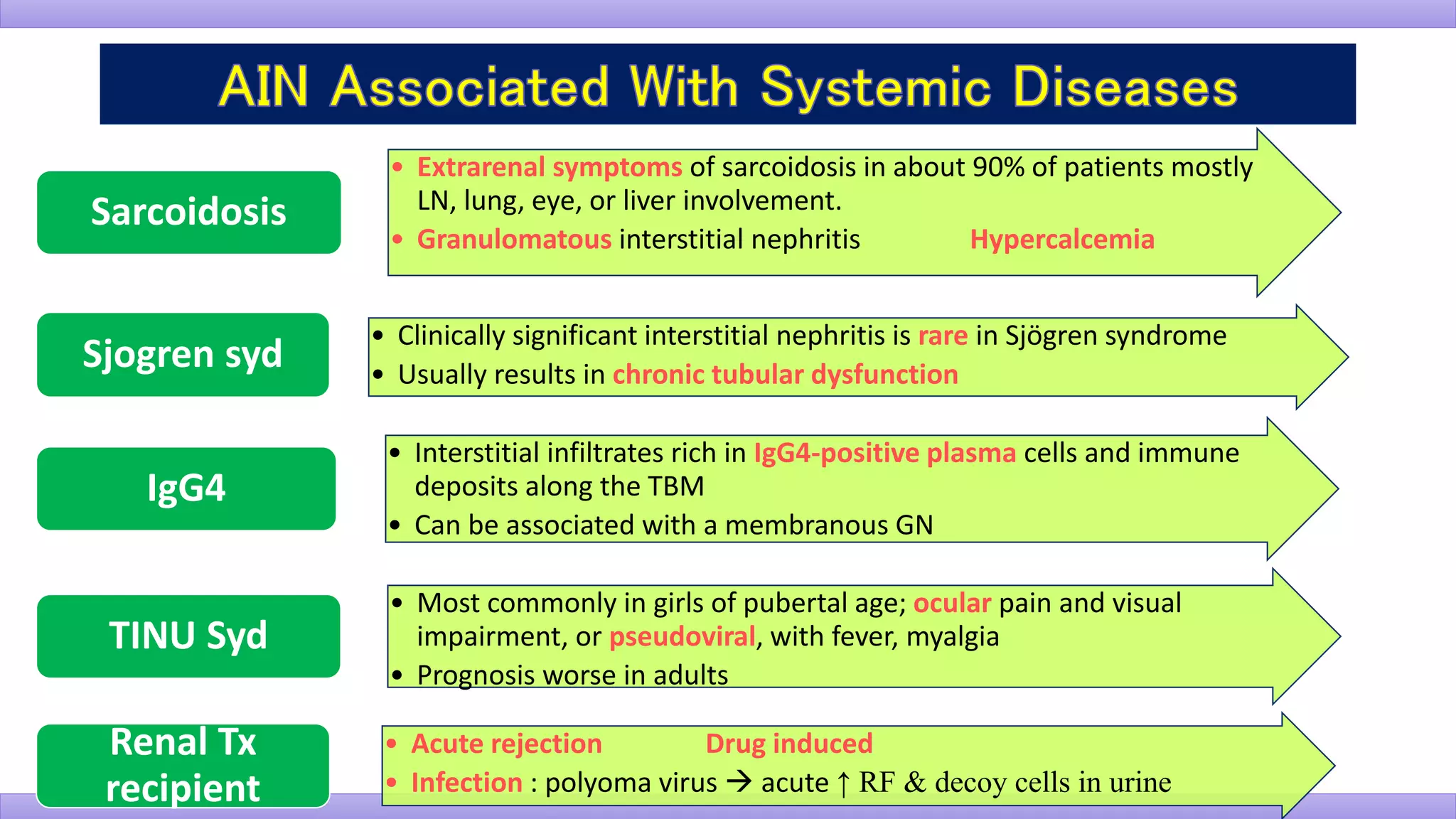 • Extrarenal symptoms of sarcoidosis in about 90% of patients mostly
LN, lung, eye, or liver involvement.
• Granulomatous interstitial nephritis Hypercalcemia
Sarcoidosis
• Clinically significant interstitial nephritis is rare in Sjögren syndrome
• Usually results in chronic tubular dysfunction
Sjogren syd
• Interstitial infiltrates rich in IgG4-positive plasma cells and immune
deposits along the TBM
• Can be associated with a membranous GN
IgG4
• Most commonly in girls of pubertal age; ocular pain and visual
impairment, or pseudoviral, with fever, myalgia
• Prognosis worse in adults
TINU Syd
• Acute rejection Drug induced
• Infection : polyoma virus  acute ↑ RF & decoy cells in urine
Renal Tx
recipient
 
