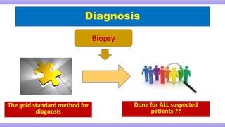 The gold standard method for
diagnosis
Done for ALL suspected
patients ??
Biopsy
 