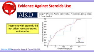 Treatment with steroids did
not affect recovery status
at 6 months
October 2014Volume 64, Issue 4, Pages 558–566
 