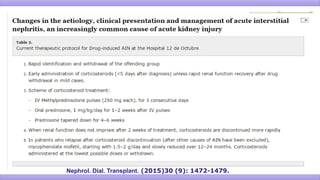 Nephrol. Dial. Transplant. (2015)30 (9): 1472-1479.
 