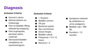 Diagnosis
Inclusion Criteria
● Hunner’s ulcers
● Glomerulations on
endoscopy
● Pain on bladder filling
relieved by emptying
● Pain (suprapubic,
perineal, pelvic,
urethral)
● Decreased bladder
compliance on
cystometrogram
Exclusion Criteria
● < 18 years
● Bladder tumors
● TB cyst
● Bacterial cystitis
● Gyn carcinomas
● Active herpes
● Bladder calculi
● Frequency < 5 in 12
hours
● Nocturia < 2
● Symptoms relieved
by antibiotics or
urine analgesics
● Bladder cap > 400
ML
● Duration < 12
months
 