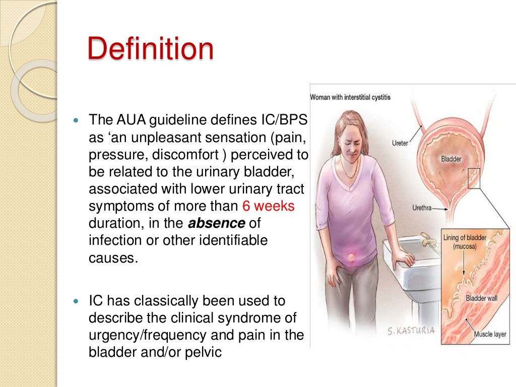 Interstitial cystitis[1]