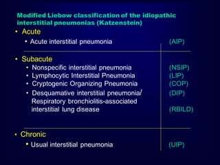 Approach To Diffuse Parenchymal Lung Diseases | PDF