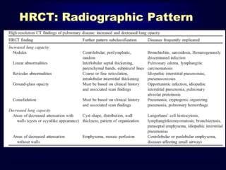 HRCT: Radiographic Pattern

 