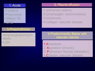 1. Acute
•P.Edema
•Pneumonia
•.Miliary TB
•.DAD

2. Pleural effusion

•1.pulmonary edema
•2.lymphangitic carcinomatosis
•3.lymphoma
•4.collagen vascular disease

3.Pneumothorax
•lymphangioleiomyom
atosis
•LCH

4.Predominantly Below with
reduced volume
1.Asbestosis
2. Aspiration (chronic)
3. Pulmonary fibrosis (idiopathic)
4.Collagen vascular disease

 