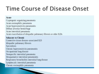 Interstitial lung disease; Basic Understanding and approach | PPTX