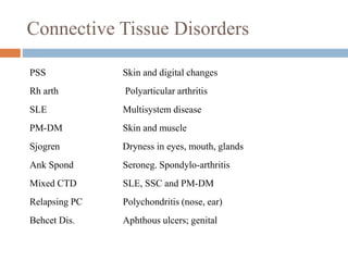 Connective Tissue Disorders
PSS Skin and digital changes
Rh arth Polyarticular arthritis
SLE Multisystem disease
PM-DM Skin and muscle
Sjogren Dryness in eyes, mouth, glands
Ank Spond Seroneg. Spondylo-arthritis
Mixed CTD SLE, SSC and PM-DM
Relapsing PC Polychondritis (nose, ear)
Behcet Dis. Aphthous ulcers; genital
 