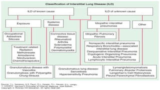 Clinical approach of intersitial lung disease | PPTX