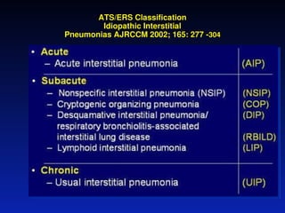 Un Interstice interstitial lung diseases and managment | PPT