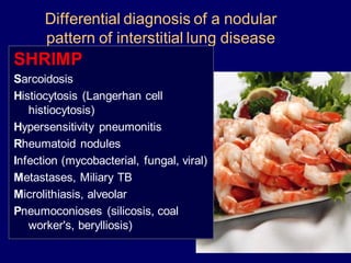 Differential diagnosis of a nodular
pattern of interstitial lung disease
SHRIMP
Sarcoidosis
Histiocytosis (Langerhan cell
histiocytosis)
Hypersensitivity pneumonitis
Rheumatoid nodules
Infection (mycobacterial, fungal, viral)
Metastases, Miliary TB
Microlithiasis, alveolar
Pneumoconioses (silicosis, coal
worker's, berylliosis)
 