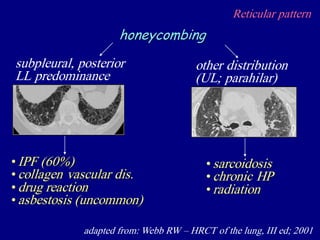 Reticular pattern
adapted from: Webb RW – HRCT of the lung, III ed; 2001
honeycombing
•IPF (60%)
•collagen vascular dis.
• drug reaction
•asbestosis (uncommon)
subpleural, posterior
LL predominance
• sarcoidosis
• chronic HP
• radiation
other distribution
(UL; parahilar)
 