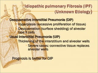 Interstitial Lung Disease | PPT