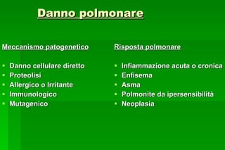 Danno polmonare   Meccanismo patogenetico Danno cellulare diretto Proteolisi Allergico o Irritante Immunologico Mutagenico  Risposta polmonare Infiammazione acuta o cronica  Enfisema Asma Polmonite da ipersensibilità Neoplasia 