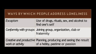 WAYS BY W H I C H PEOPLE ADDRESS LONELINESS
Escapism Use of drugs,rituals,sex,and alcohol to
find one’s self
Conformity with groups Joining group,organization, club or
fraternity
Creative and productive
work or activity
Planning,producing and seeing the result
of a hobby,pastime or passion
 