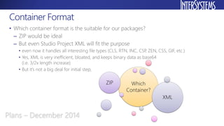 • Which container format is the suitable for our packages?
– ZIP would be ideal
– But even Studio Project XML will fit the purpose
• even now it handles all interesting file types (CLS, RTN, INC, CSP, ZEN, CSS, GIF, etc.)
• Yes, XML is very inefficient, bloated, and keeps binary data as base64
(i.e. 3/2x length increase)
• But it’s not a big deal for initial step;
Container Format
Plans – December 2014
Which
Container?
ZIP
XML
 