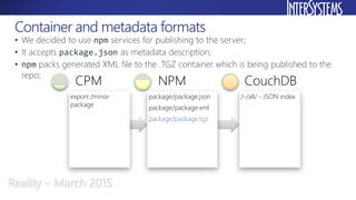 Reality – March 2015
• We decided to use npm services for publishing to the server;
• It accepts package.json as metadata description;
• npm packs generated XML file to the .TGZ container which is being published to the
repo;
Container and metadata formats
export /minor
package
CPM
package/package.json
package/package.xml
package/package.tgz
NPM
/-/all/ - JSON index
CouchDB
 