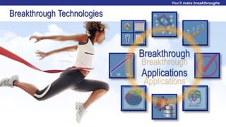 Breakthrough Technologies
1 1M…1K
Breakthrough
Applications
 