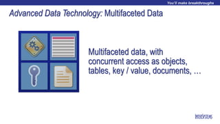 Advanced Data Technology: Multifaceted Data
Multifaceted data, with
concurrent access as objects,
tables, key / value, documents, …
 