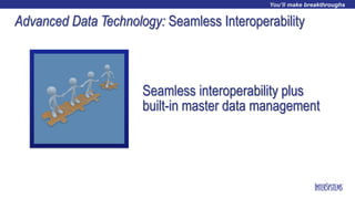 Advanced Data Technology: Seamless Interoperability
Seamless interoperability plus
built-in master data management
 