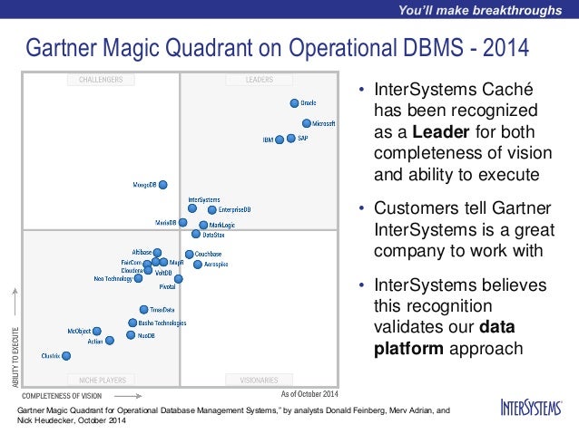 magic quadrant for operational database management systems 2017 pdf