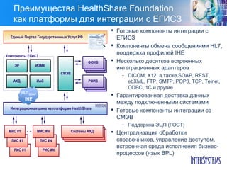 ИКТ В Здравоохранении: Новые Цели В Новых Условиях | PPT