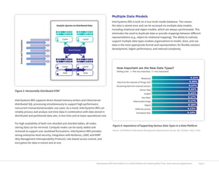 InterSystems IRIS Data Platform: A Unified Platform for Powering Real ...
