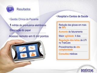Resultados Gestão Clínica do Paciente 1  milhão de prontuários eletrônicos Eliminação do papel Acesso remoto em 6 mil pontos Hospital e Centos de Saúde Redução das glosas em mais de  50% Aumento  do faturamento  Maior  agilidade : 4 dias Regulação dos leitos  de UTI no TrakCare Procedimentos de  alta complexidade  Consultas  médicas 