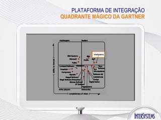 PLATAFORMA DE INTEGRAÇÃO QUADRANTE MÁGICO DA GARTNER 