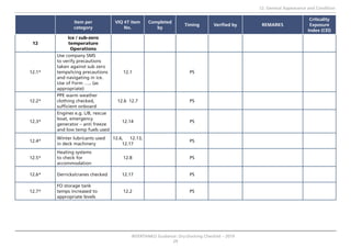 Undocking Checklist INTERTANKO GUIDANCE Dry-Dock Checklist-V2 | PDF