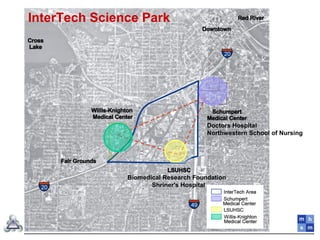 Doctors Hospital
Northwestern School of Nursing
Biomedical Research Foundation
Shriner's Hospital
InterTech Science Park
 
