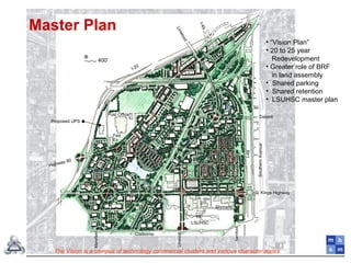 400’
Master Plan
Kings Highway
I-49
Claiborne
Highway 80
Linwood
Dalzell
SouthernAvenue
Mansfield
I-20
Linwood
LSUHSC
Shriners
Post Office
Fed
Ex
Proposed UPS
I-49
Samford
• “Vision Plan”
• 20 to 25 year
Redevelopment
• Greater role of BRF
in land assembly
• Shared parking
• Shared retention
• LSUHSC master plan
The Vision is a campus of technology commercial clusters and various character zones
 