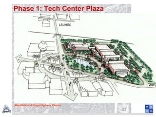 Mansfield and Kings Highway Cluster
LSUHSC
Phase 1: Tech Center Plaza
 